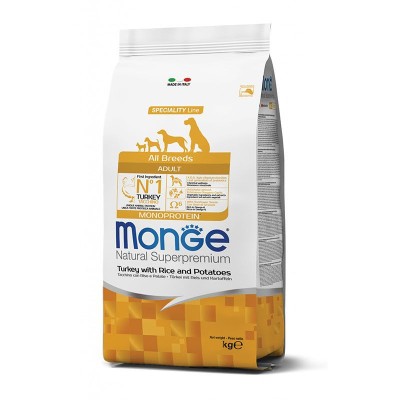 Monge spec. line...
